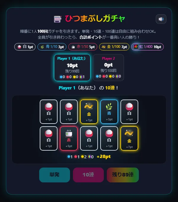 10連の結果。カードが1枚ずつめくれ、下にその回の合計ポイントが出る